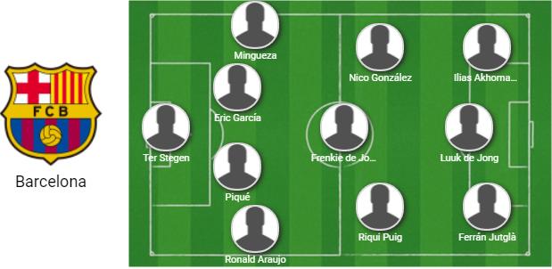 ¡Un 11 atípico! Alineación del Barcelona vs Mallorca: Xavi quiere volver a senda del triunfo con un equipo remendado