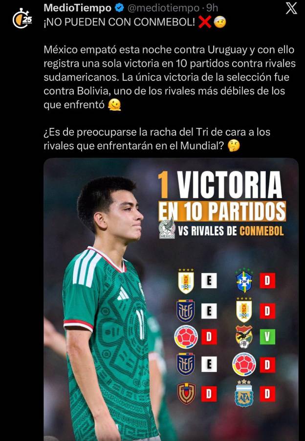 Ridículos, poca vergüenza: Faitelson les dice de todo; así reacciona la prensa mexicana tras el empate contra Uruguay
