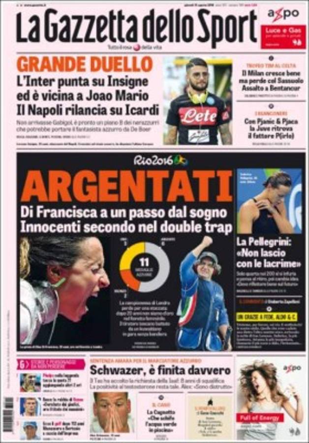 PORTADAS: Argentina llora; Honduras ríe y celebra la clasificación a cuartos de Rio-2016