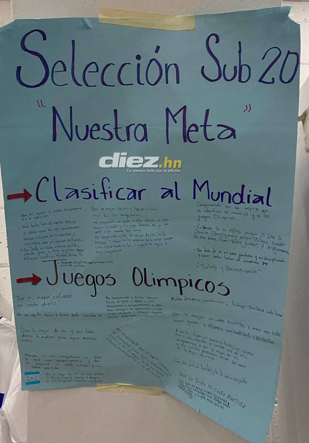 Qué dice la pancarta de las metas, así celebraron los mundialistas de Honduras en el camerino y las selfies de Odin Ramos e Isaac Castillo