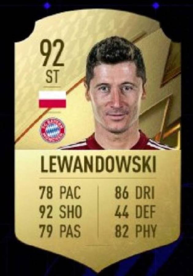 ¡Lewandowski arriba de Cristiano! Desvelan los 22 mejores jugadores del nuevo FIFA con sorpresas incluidas