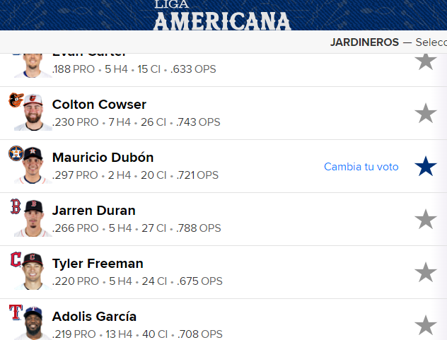 Vota por Mauricio Dubón para el Juego de Estrellas de la MLB. <b><a rel=nofollow noopener noreferrer href=https://www.mlb.com/es/all-star/ballot target=_blank>Haz click AQUÍ.</a></b>