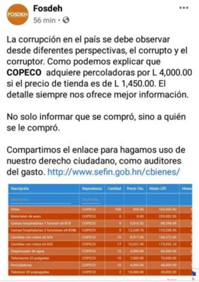 Polémicas compras de Copeco en emergencia de coronavirus; ministra pide aclaración