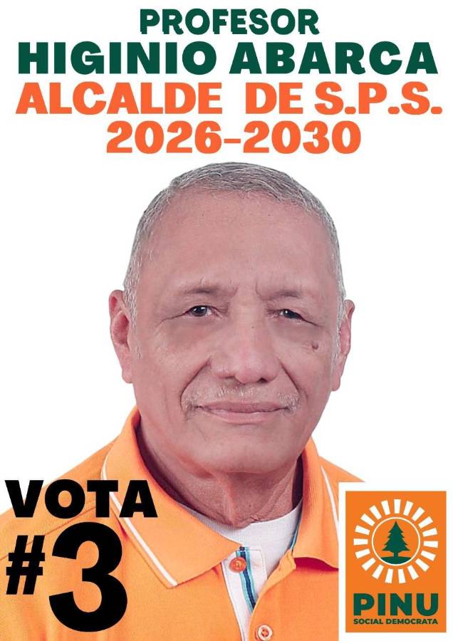 Conocé a los candidatos a presidentes en Honduras y los alcaldes en San Pedro Sula y Tegucigalpa