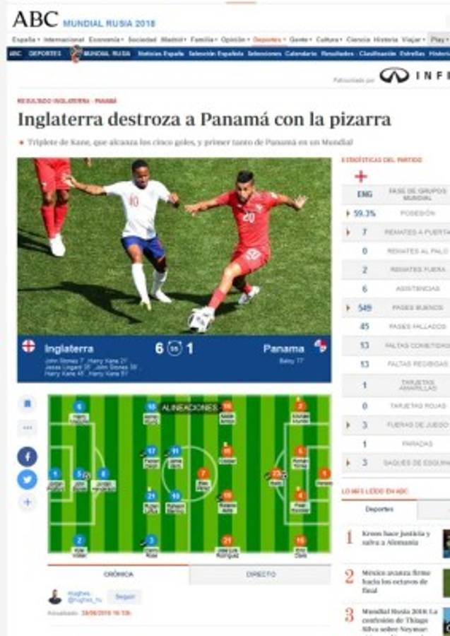 Así reaccionó la prensa mundial tras la paliza de Inglaterra sobre Panamá