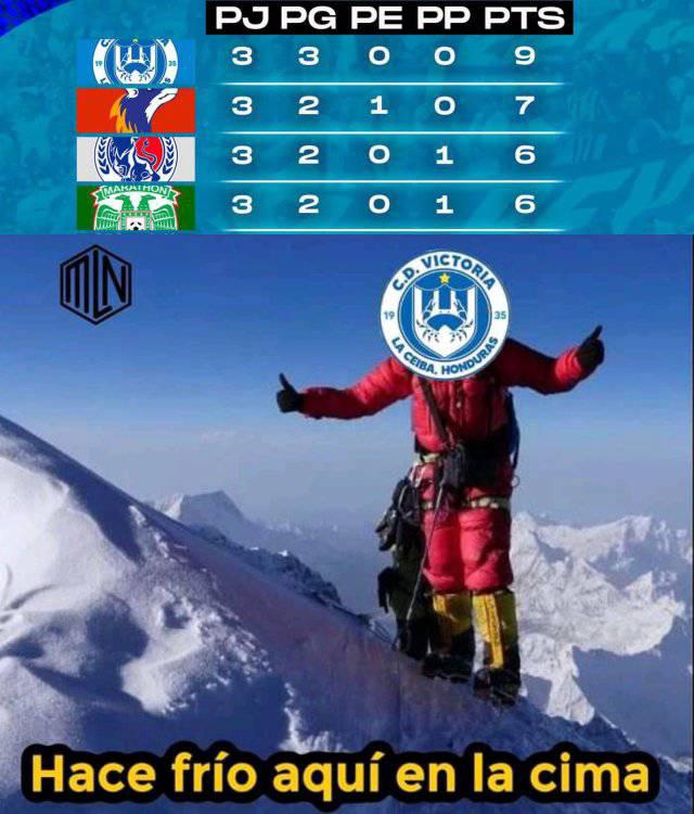 Crueles: Los mejores memes que dejó el fin de semana con el Victoria de La Ceiba de protagonista