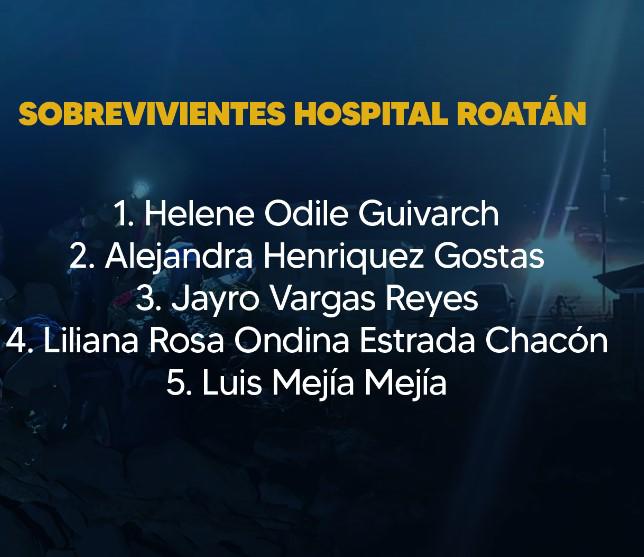 Las duras imágenes de la tragedia: cinco sobrevivientes en accidente aéreo en Roatán, Honduras