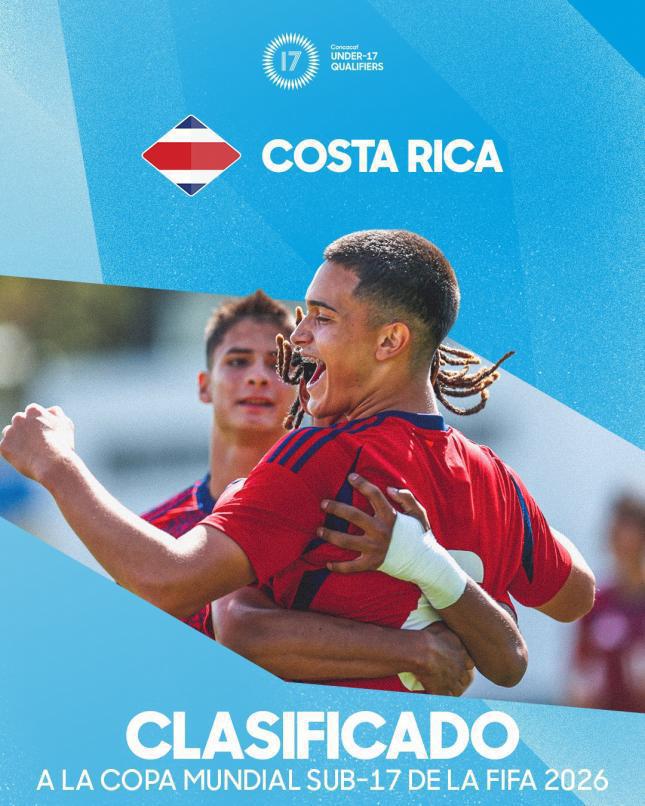 Premundial Sub-17: selección centroamericana queda eliminada y estas son las primeras clasificadas a Qatar 2026