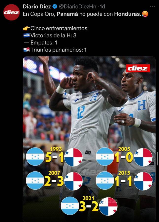 Leyenda catracha apostó: así reaccionó la prensa previo al Honduras vs Panamá por Copa Oro: Cierren bocas cero excusas