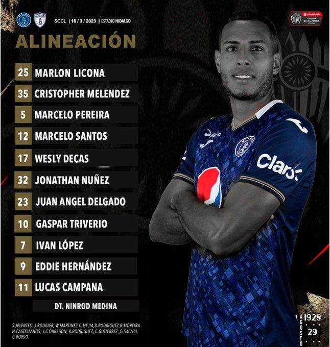 Jugador hondureño del Motagua destaca junto a Messi y Neymar entre los mejores asistidores de latinoamérica en el 2022-2023