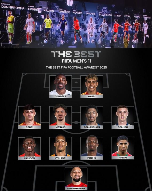 The Best 2025: el único jugador que recogió el premio, Concacaf sorprende en la gala y Lamine Yamal recibe duro golpe