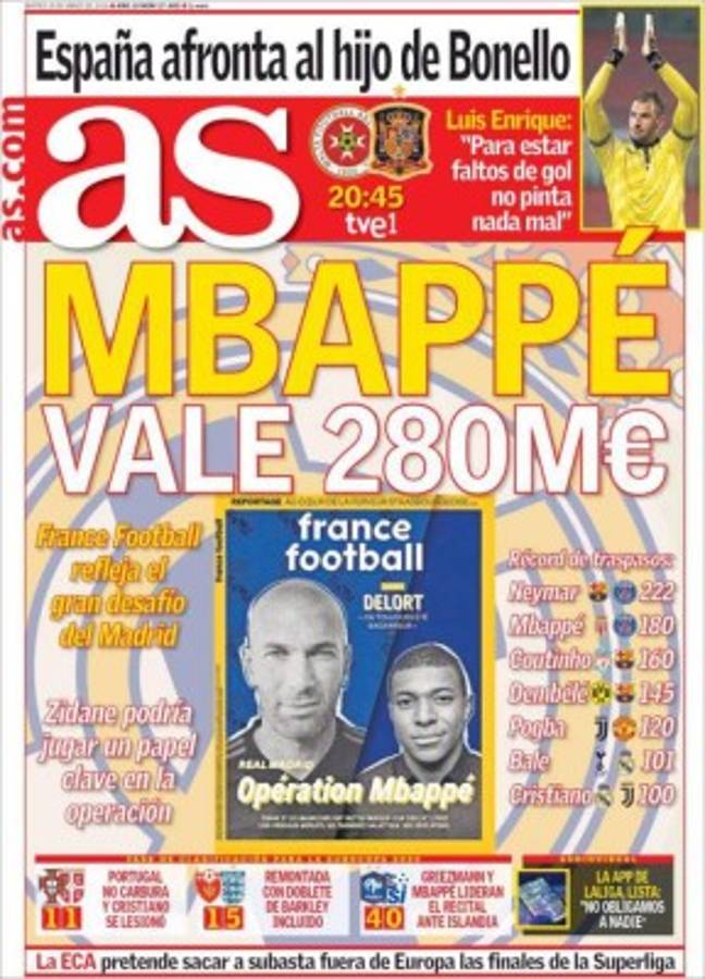 Las portadas por el mundo revelan los próximos fichajes del Barcelona y Real Madrid