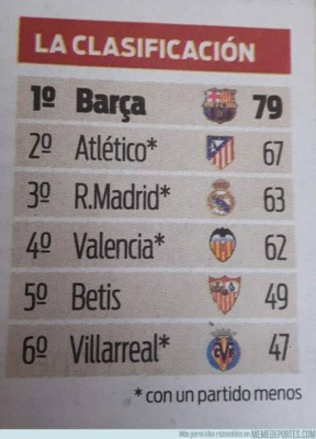 Los memes elogian a Messi tras su hattrick contra el Betis y hacen pedazos al mexicano Diego Lainez