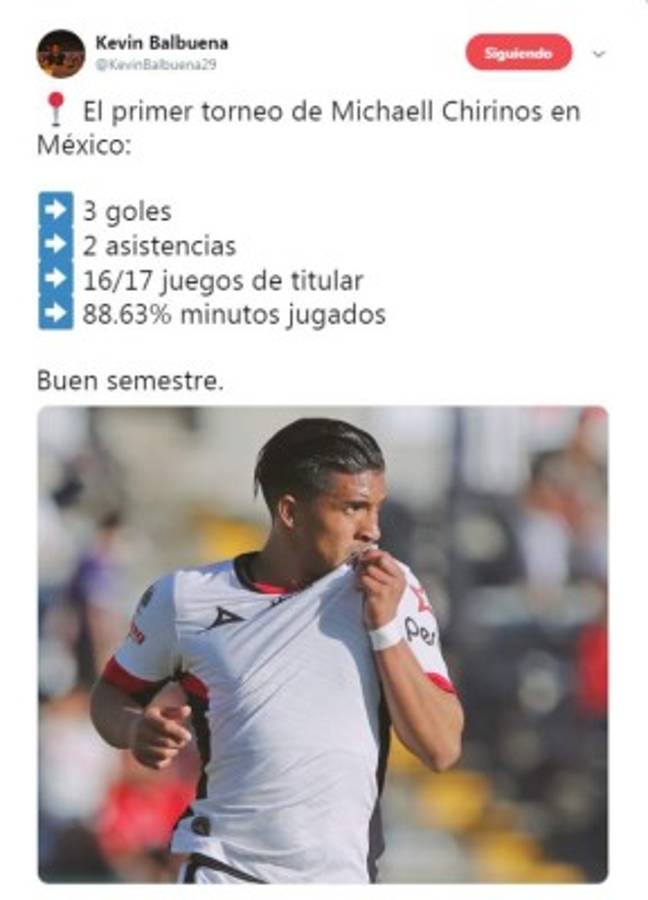 Lo que dicen los periodistas y medios mexicanos del gol de Michaell Chirinos