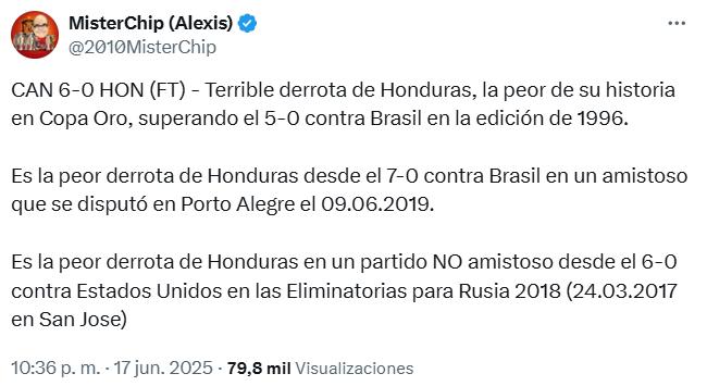Faitelson reacciona por la goleada que sufrió Honduras en Copa Oro y la prensa no perdona: Un equipo muerto; tremendo ridículo