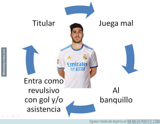 Dan como campeón a Barcelona: los duros memes contra Real Madrid por perder ante Mallorca; Asensio es víctima