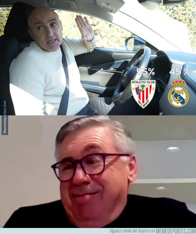 Los memes destrozan al Real Madrid tras ser eliminados de la Copa del Rey por el Athletic Bilbao