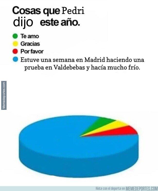 Los memes calientan el Bayern-Barcelona: Hacen pedazos al equipo culé por la posibilidad de jugar Europa League