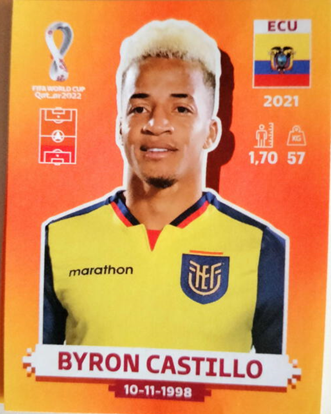 Qatar 2022: ¡Futbolistas que salieron en el álbum Panini pero no jugarán la Copa del Mundo!