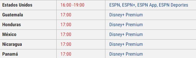 El partido se podrá ver por la señal de Disney+ en Honduras a partir de las 5:00 PM.