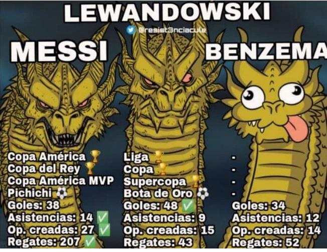 Los otros memes del Balón de Oro 2021 donde no perdonan a Messi ni a Cristiano Ronaldo