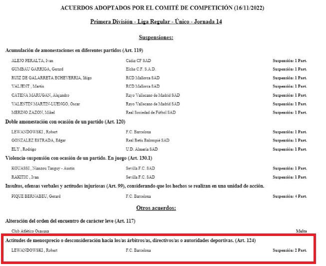 Lewandowski se perderá tres partidos de la Liga Española con el Barcelona cuando regrese del Mundial de Qatar 2022.