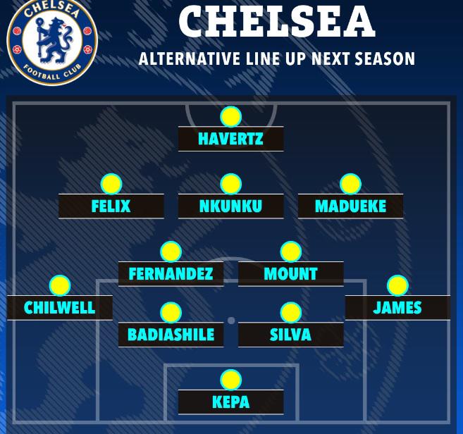 Será el mejor equipo del mundo: La revolución del Chelsea para la próxima temporada con Neymar y otros fichajes