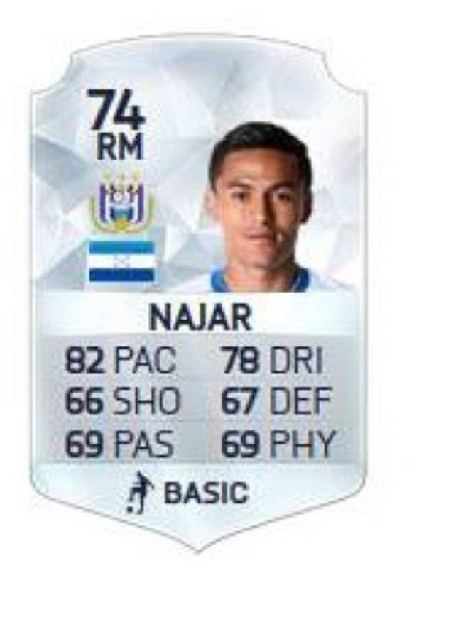 EA Sports no se olvida de Juan Carlos García