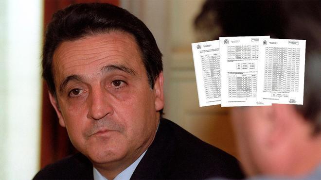 ¿Descenso y pérdida de títulos? Castigos que podría sufrir el Barcelona por el Caso Negreira: la UEFA no lo perdonaría