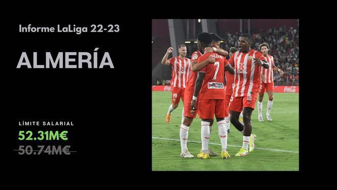 ¿Cuánto tiene el Real Madrid? LaLiga publica los nuevos límites salariales, se lo reducen al Barcelona y el club que más pierde