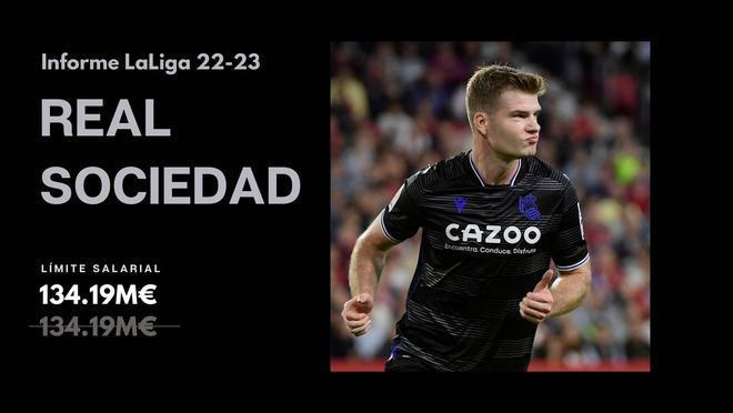 ¿Cuánto tiene el Real Madrid? LaLiga publica los nuevos límites salariales, se lo reducen al Barcelona y el club que más pierde