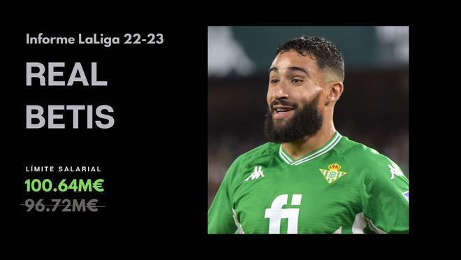 ¿Cuánto tiene el Real Madrid? LaLiga publica los nuevos límites salariales, se lo reducen al Barcelona y el club que más pierde