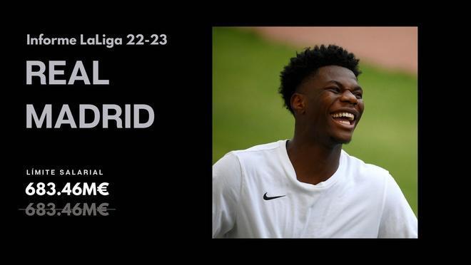 ¿Cuánto tiene el Real Madrid? LaLiga publica los nuevos límites salariales, se lo reducen al Barcelona y el club que más pierde