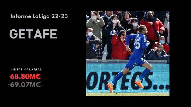 ¿Cuánto tiene el Real Madrid? LaLiga publica los nuevos límites salariales, se lo reducen al Barcelona y el club que más pierde