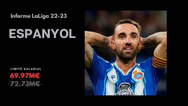 ¿Cuánto tiene el Real Madrid? LaLiga publica los nuevos límites salariales, se lo reducen al Barcelona y el club que más pierde