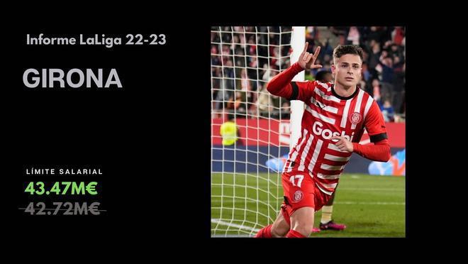 ¿Cuánto tiene el Real Madrid? LaLiga publica los nuevos límites salariales, se lo reducen al Barcelona y el club que más pierde