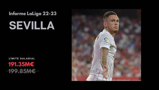 ¿Cuánto tiene el Real Madrid? LaLiga publica los nuevos límites salariales, se lo reducen al Barcelona y el club que más pierde