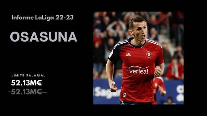 ¿Cuánto tiene el Real Madrid? LaLiga publica los nuevos límites salariales, se lo reducen al Barcelona y el club que más pierde