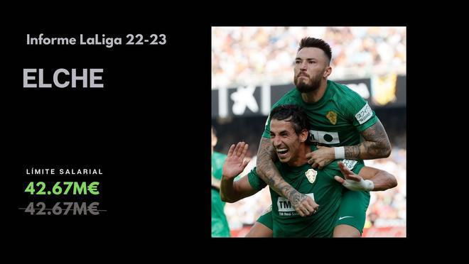 ¿Cuánto tiene el Real Madrid? LaLiga publica los nuevos límites salariales, se lo reducen al Barcelona y el club que más pierde