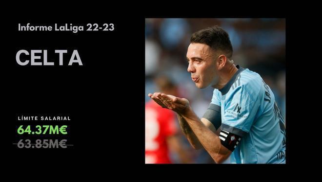 ¿Cuánto tiene el Real Madrid? LaLiga publica los nuevos límites salariales, se lo reducen al Barcelona y el club que más pierde