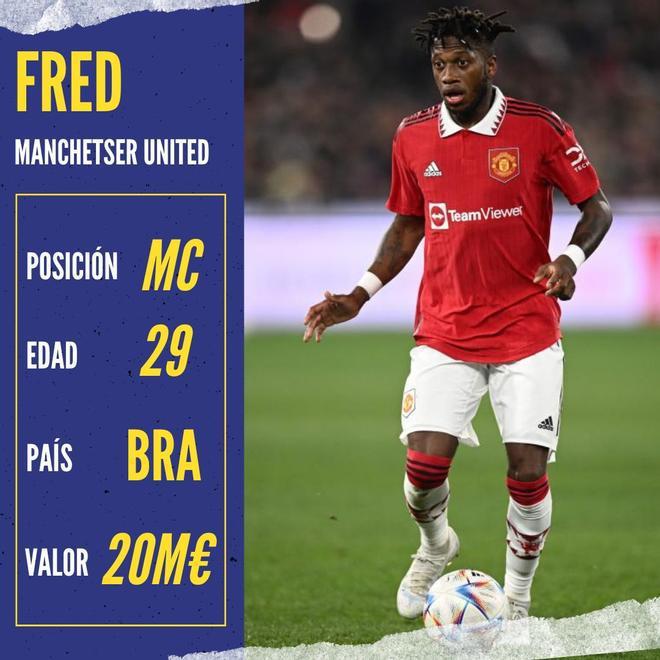 Se filtró la lista de jugadores que el Barcelona tiene en carpeta para fichar: uno del Real Madrid y el recambio de Busquets