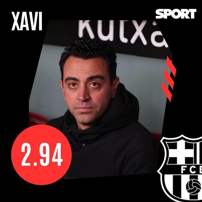 Los 13 grandes señalados por la debacle del Barcelona en Copa del Rey: ¡solo cuatro se salvan!