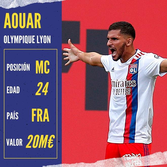 Se filtró la lista de jugadores que el Barcelona tiene en carpeta para fichar: uno del Real Madrid y el recambio de Busquets