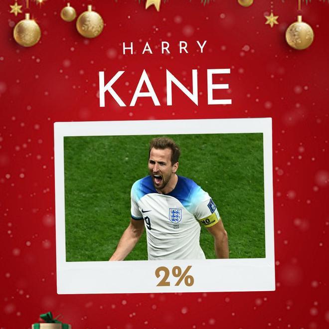 La surrealista lista de fichajes que desea la afición del Barcelona para 2023 ¿Cumplirá sus peticiones Papá Noel?