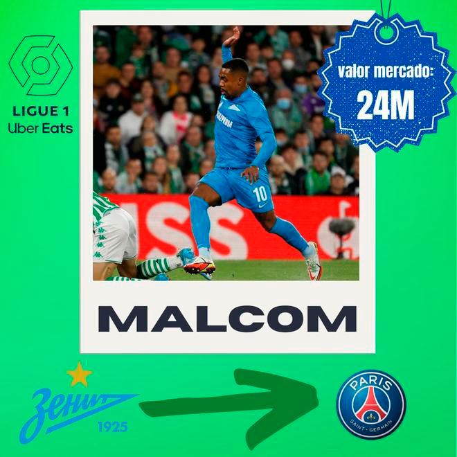 Dos de Barcelona y Keylor Navas a la Premier: Los fichajes ‘bombas’ que se podrían cerrar en los próximos días