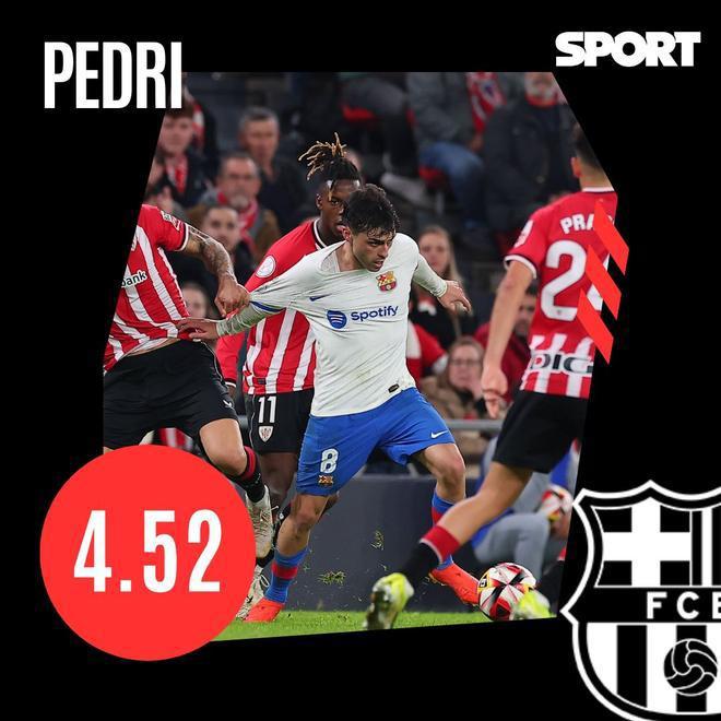 Los 13 grandes señalados por la debacle del Barcelona en Copa del Rey: ¡solo cuatro se salvan!