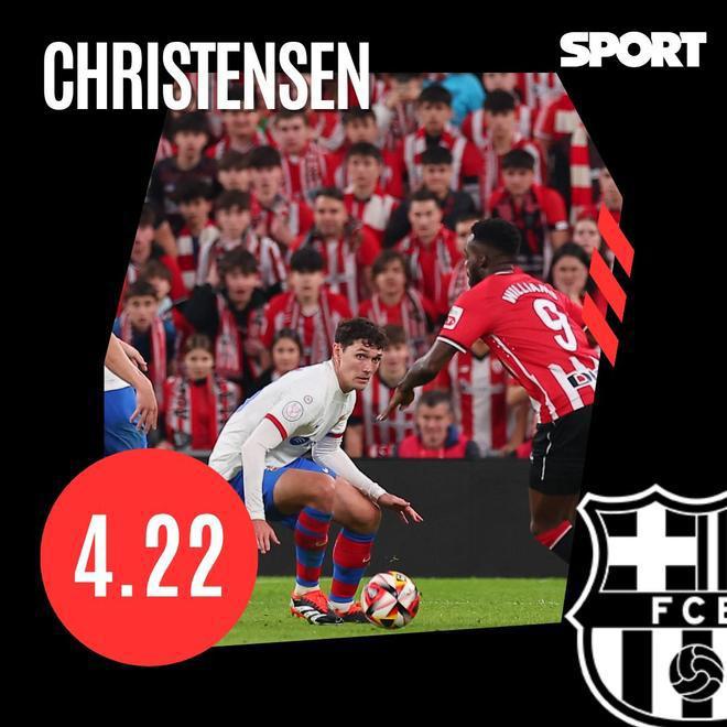 Los 13 grandes señalados por la debacle del Barcelona en Copa del Rey: ¡solo cuatro se salvan!