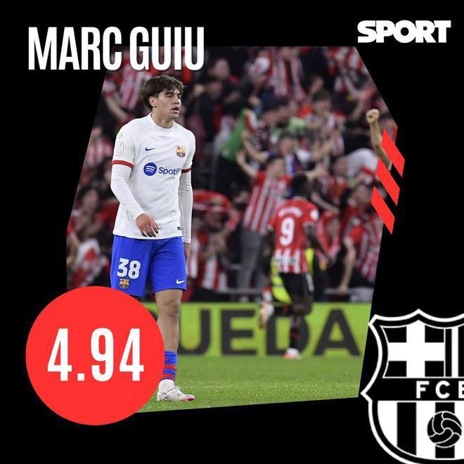 Los 13 grandes señalados por la debacle del Barcelona en Copa del Rey: ¡solo cuatro se salvan!