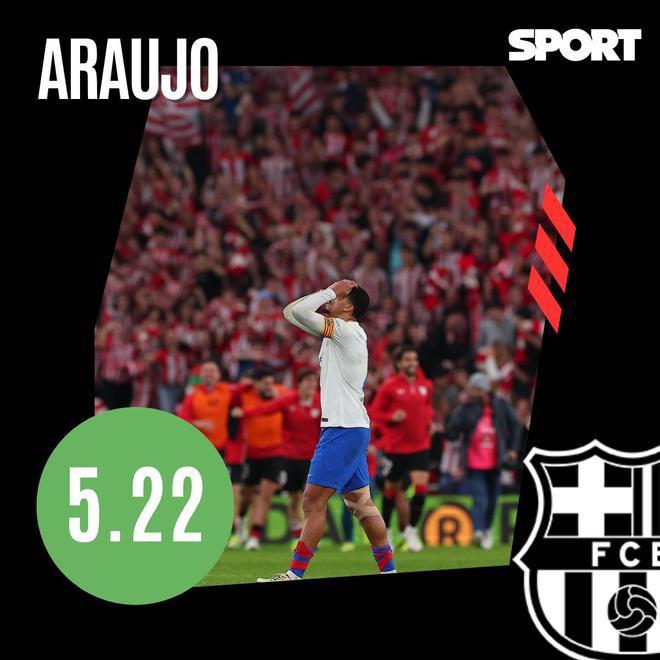 Los 13 grandes señalados por la debacle del Barcelona en Copa del Rey: ¡solo cuatro se salvan!