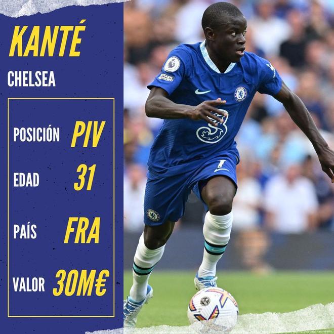 Se filtró la lista de jugadores que el Barcelona tiene en carpeta para fichar: uno del Real Madrid y el recambio de Busquets